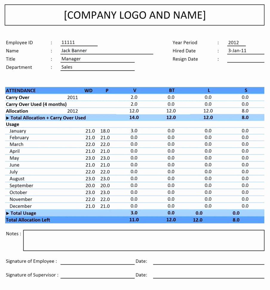 Restaurant Kitchen Inventory Template Elegant Restaurant Inventory Within Restaurant Inventory Spreadsheet Download