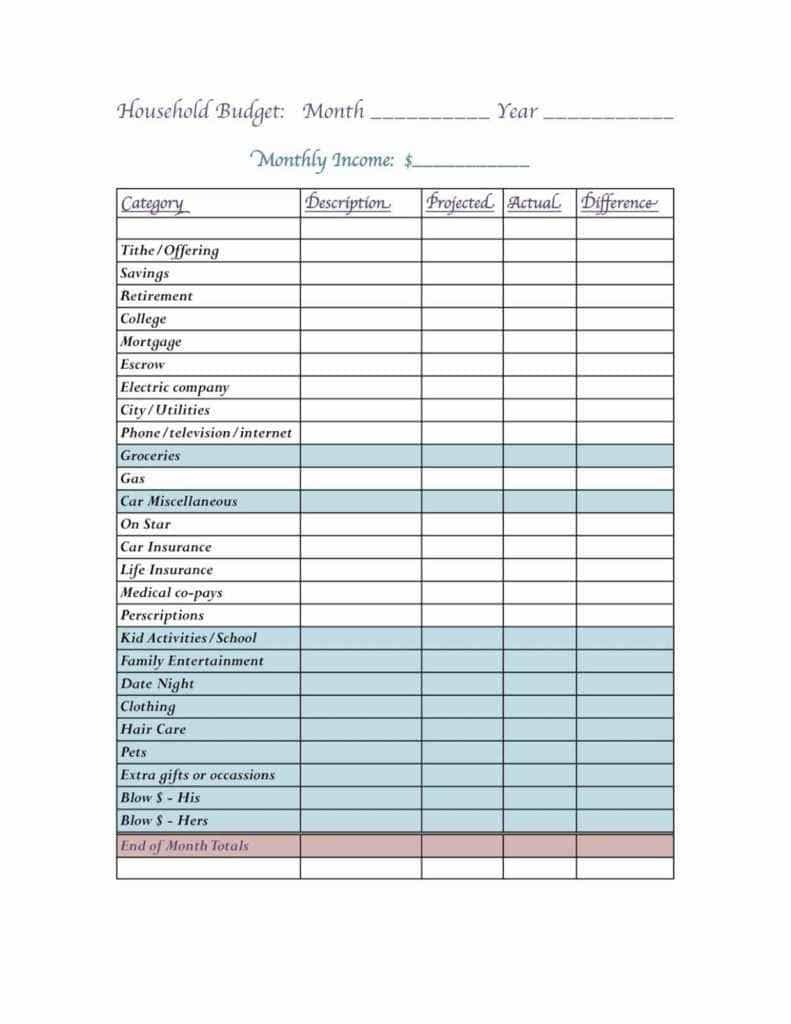 Retirement Planning Worksheet Pdf And Retirement Account Spreadsheet with Spreadsheet For Retirement Planning