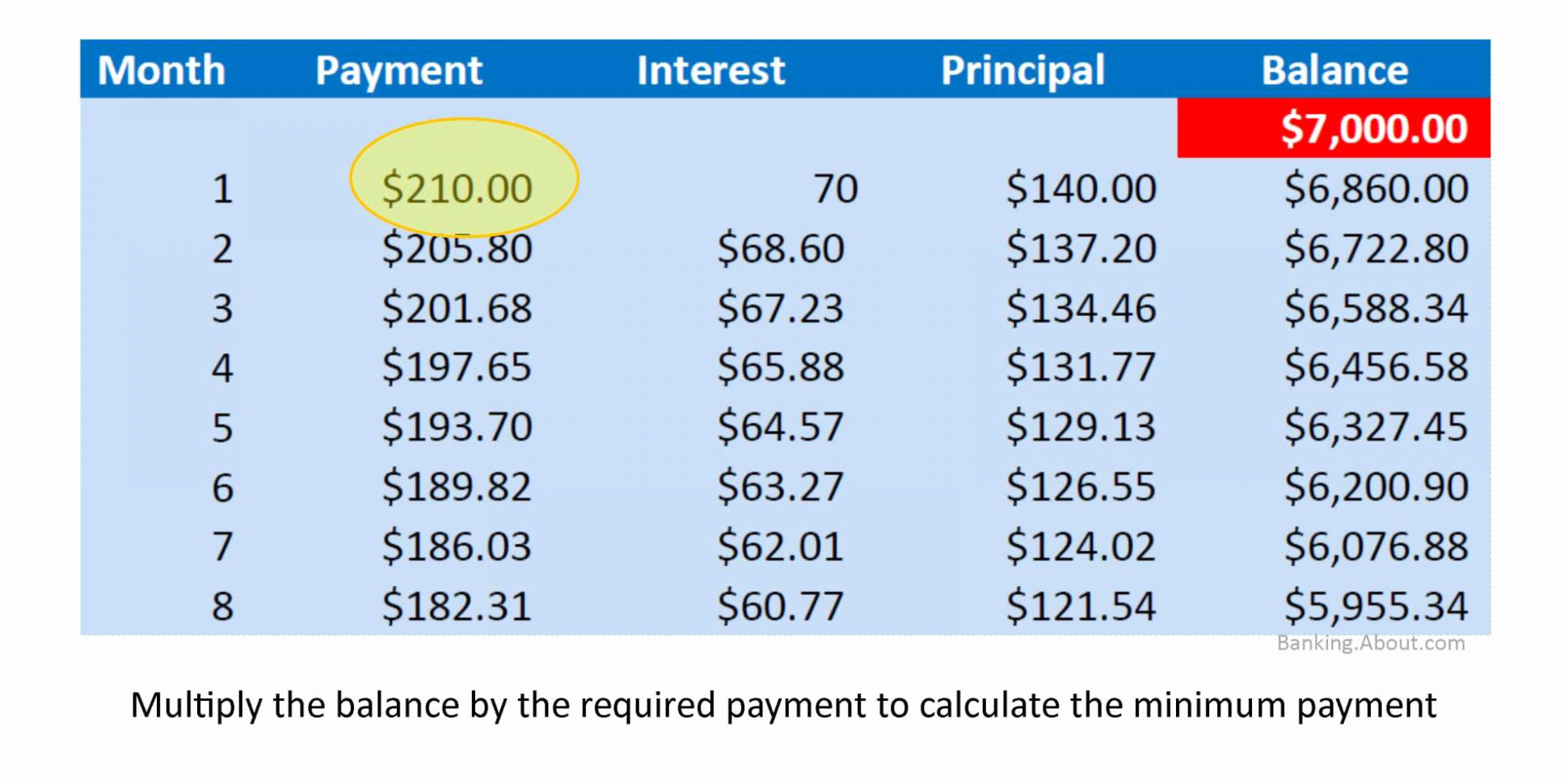 Rule 1 Investing Spreadsheet Elegant Real Estate Financial Analysis In Real Estate Financial Analysis Spreadsheet