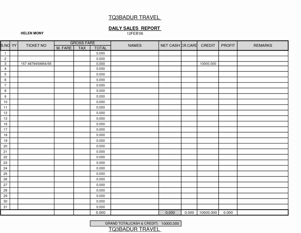 Sales Activity Tracker Template Awesome Sales Activity Tracking For Sales Goal Tracking Spreadsheet Sales Activity Tracker Template Awesome Sales Activity Tracking For Sales Goal Tracking Spreadsheet