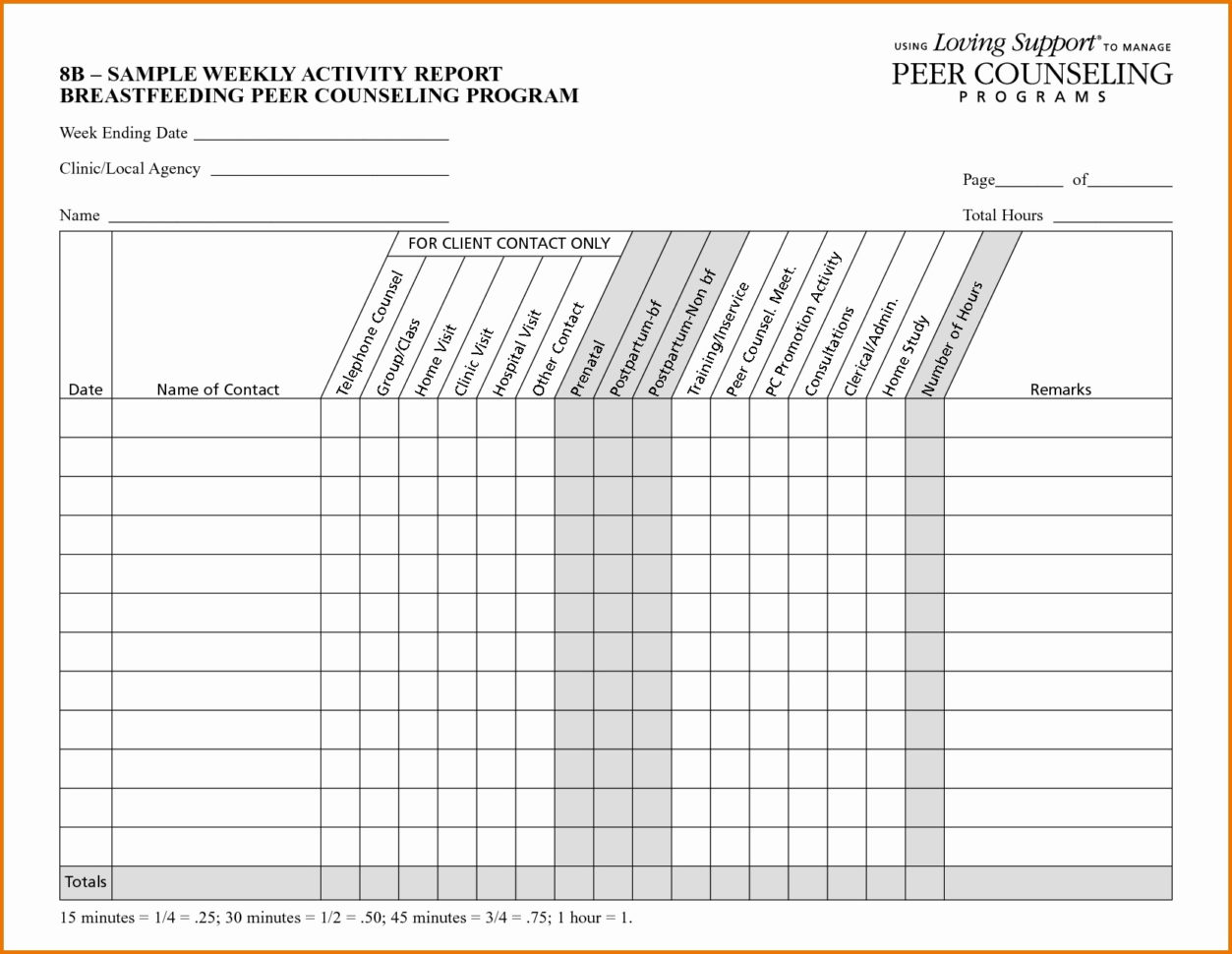 Sales Activity Tracker Template Awesome Sales Activity Tracking Inside Sales Call Tracker Template