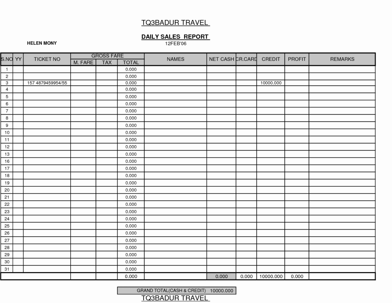 Sales Activity Tracking Spreadsheet Best Of Free Retail Daily Sales In Retail Sales Tracking Spreadsheet