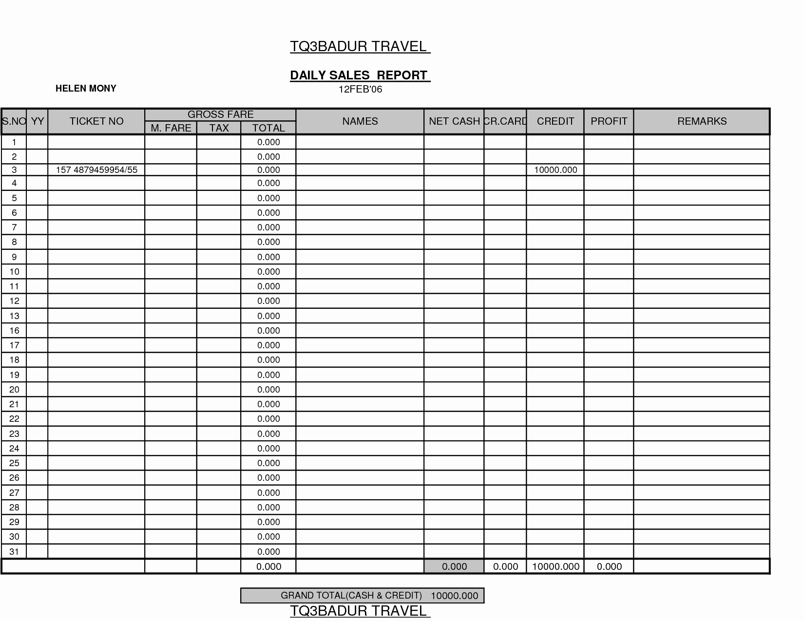 Sales Activity Tracking Spreadsheet Best Of Free Retail Daily Sales in Retail Sales Tracking Spreadsheet