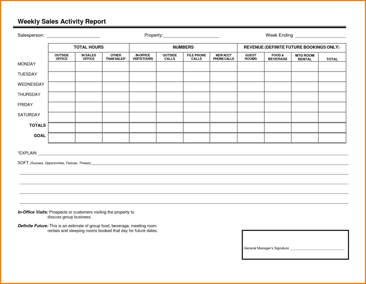 Sales Call Report Template Free Then Sales Tracking Spreadsheet For Sales Tracking Spreadsheet Free