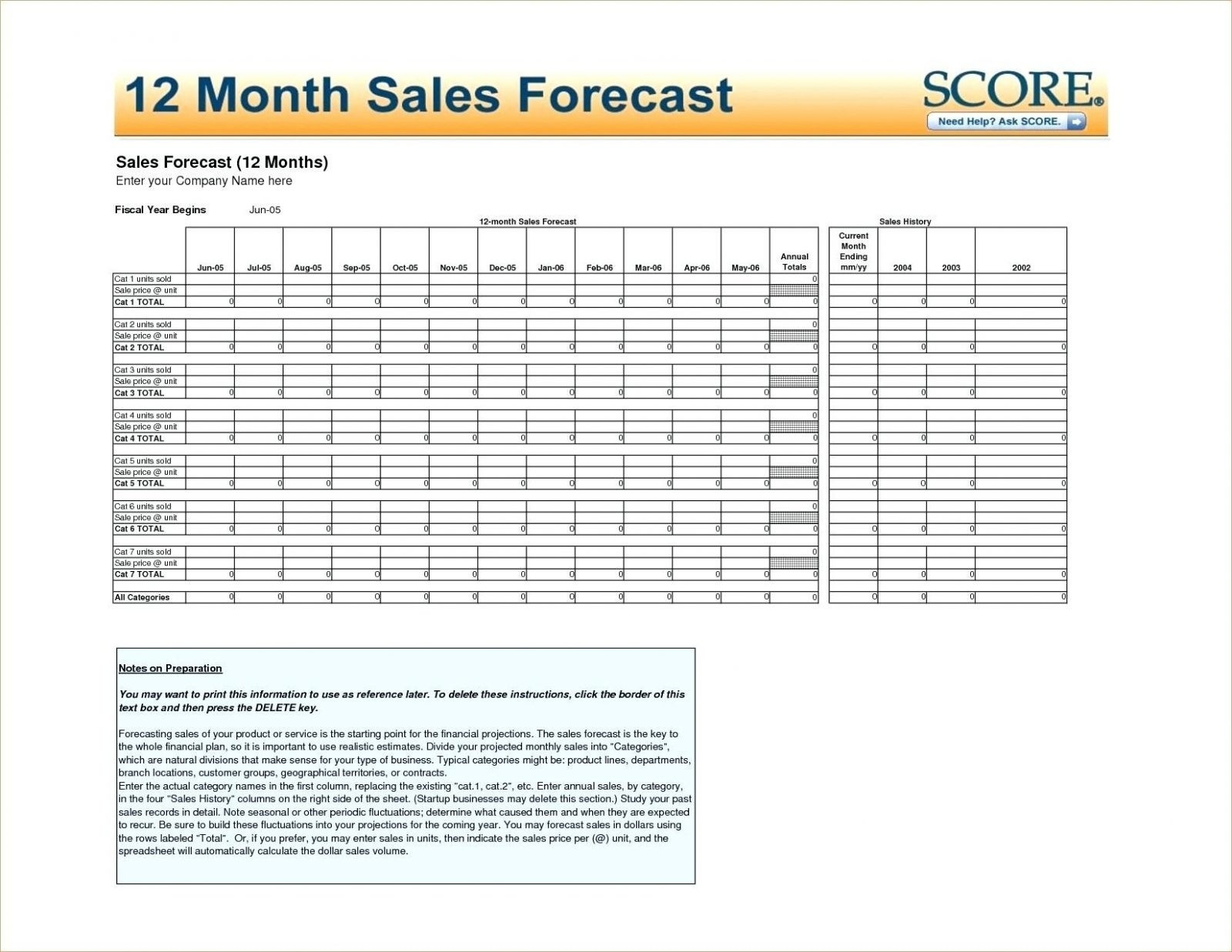 Sales Forecast Template For Startup Business Simple Business Plan In Sales Forecast Template For Startup Business