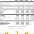 Sales Funnel Report Template Best Of Sales Funnel Spreadsheet Or 10 In Sales Funnel Spreadsheet