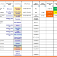Sales Funnel Spreadsheet Excel And Activity Tracking Publish And Sales Funnel Spreadsheet