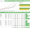 Sales Funnel Spreadsheet Inventory Spreadsheet Merge Excel In Sales Funnel Spreadsheet