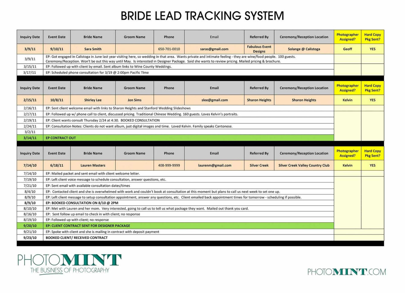 Sales Lead Tracker Excel Template