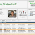 Sales Pipeline Spreadsheet Management Excel Template And Useful In Sales Pipeline Spreadsheet