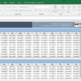Sales Tracking Excel Template | Professional Template In Spreadsheet For Sales Tracking