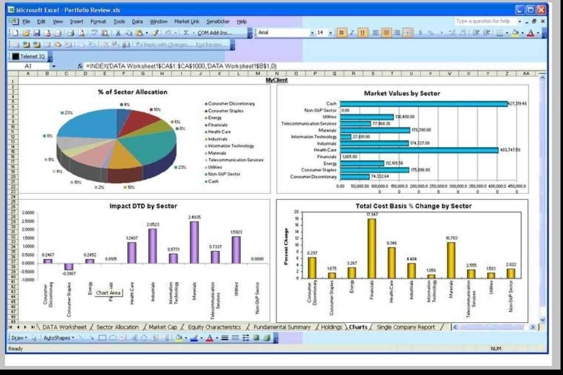 Sales Tracking Software And Crm Tracking Spreadsheet Canoeontario.ca And Sales Commission Tracking Spreadsheet
