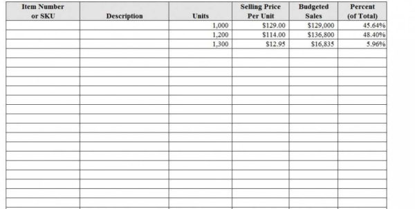 Ticket Sales Tracking Spreadsheet Tracking Spreadshee ticket sales ...