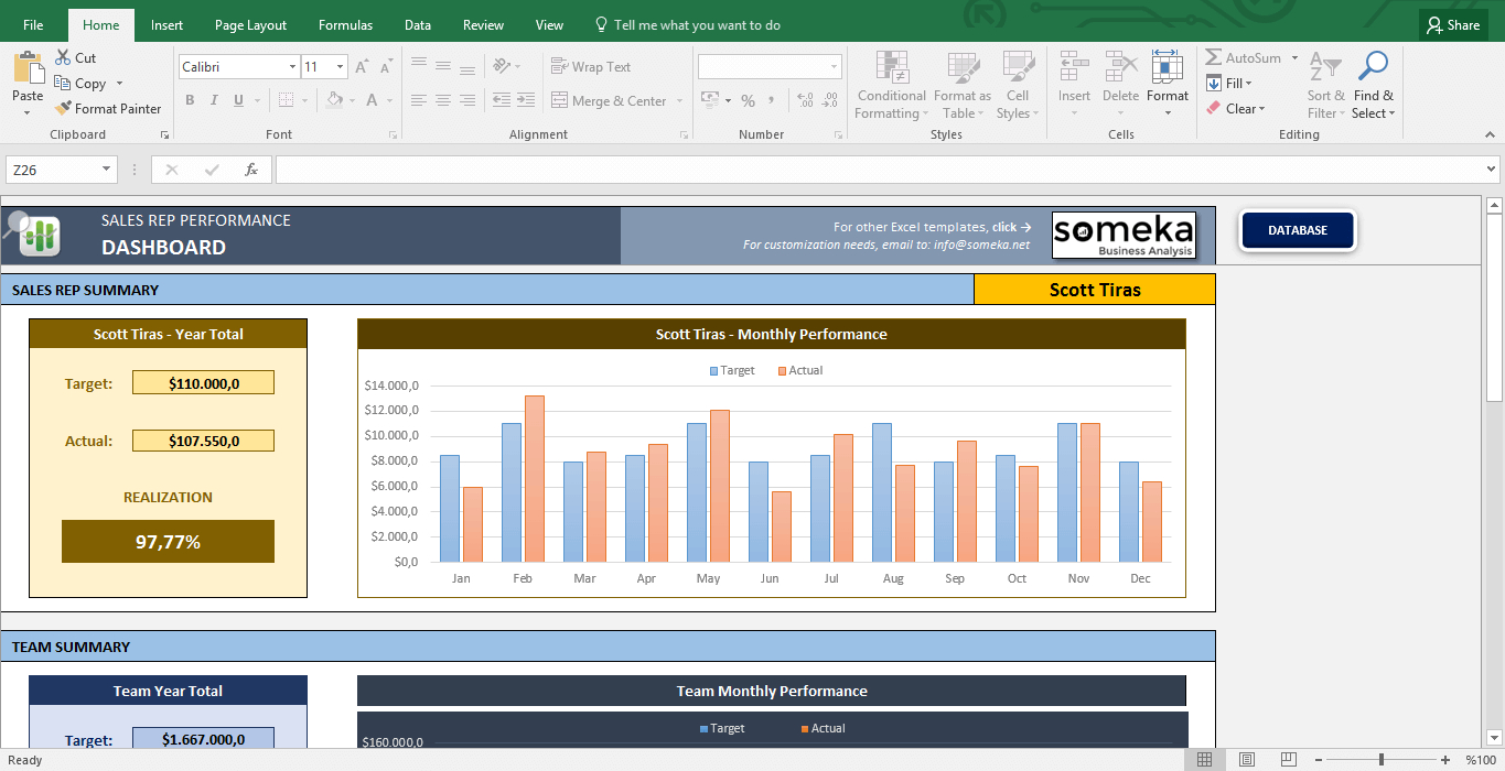 Salesman Performance Tracking - Excel Spreadsheet Template in Sales Tracking Spreadsheet Free