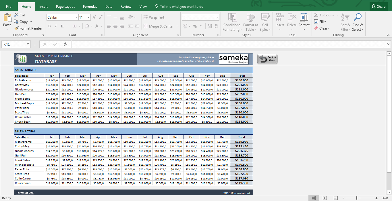 Salesman Performance Tracking - Excel Spreadsheet Template intended for Retail Sales Tracking Spreadsheet