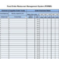Sample Bar Inventory Spreadsheet | Sosfuer Spreadsheet Inside Bar Inventory Spreadsheet Download