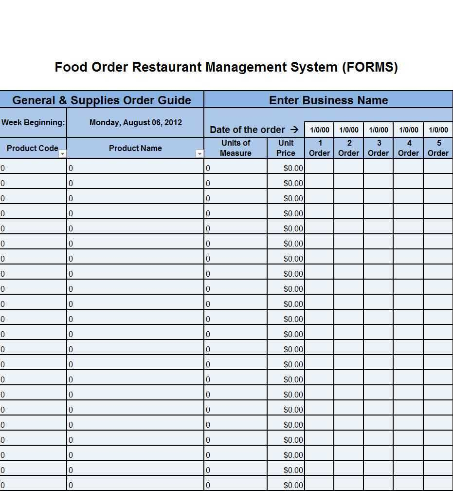 Sample Bar Inventory Spreadsheet | Sosfuer Spreadsheet inside Bar Inventory Spreadsheet Download