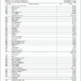 Sample Budget Sheet For Home Health Care Agency Single Person Sheets Intended For Budget Forms Sample