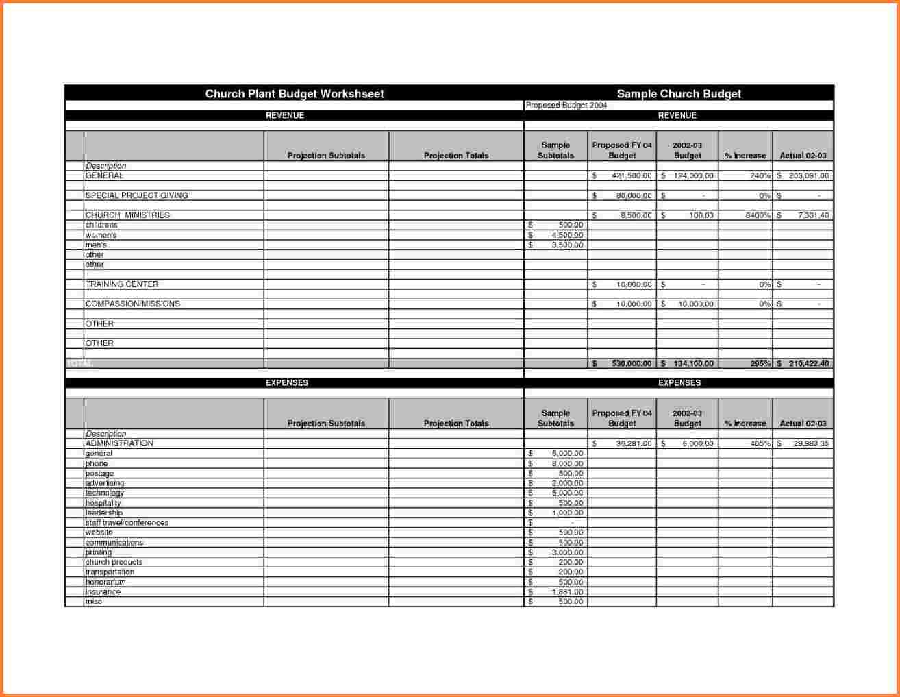 Sample Church Budget Spreadsheet Excel Spreadsheets Group Ministry within Budget Template Sample