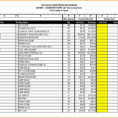 Sample Kitchen Inventory Spreadsheet Pantry Templatexcel Fresh Hd Inside Kitchen Inventory Spreadsheet