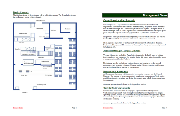 business plan pizzeria excel