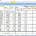 Sample Stock Portfolio Spreadsheet Awesome Investment Portfolio To Asset Allocation Spreadsheet Template