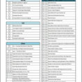 Schedule Ideas Only On Pinterest Vehicle Checklist Template Car In And Home Maintenance Spreadsheet