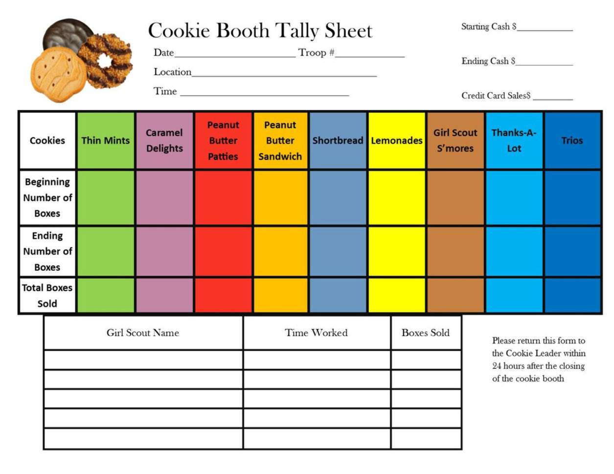 Sheet Girl Scout Cookie Sales Tracking Spreadsheet Looking For For Girl Scout Cookie Sales Tracking Spreadsheet