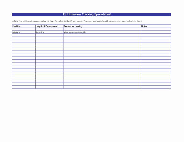 Sheet Job Candidate Tracking Spreadsheet Tracker Excel Application In Candidate Tracking 3944