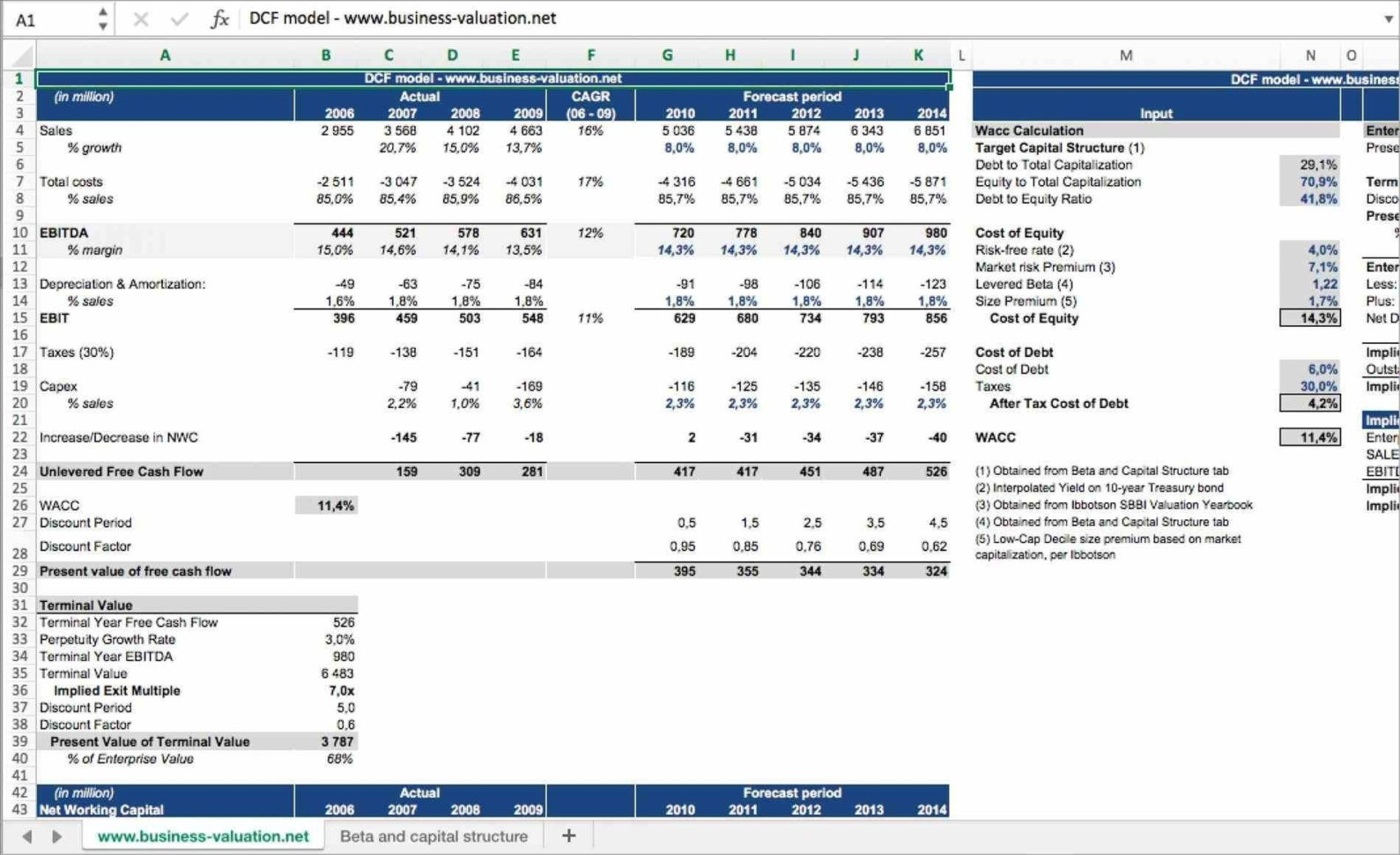 Simple Accounting Excel Template Accounting Spreadsheet … – Niditu In Simple Accounting Excel Template