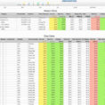 Simple Inventory System Excel | Worksheet & Spreadsheet Intended For Simple Inventory Control Spreadsheet