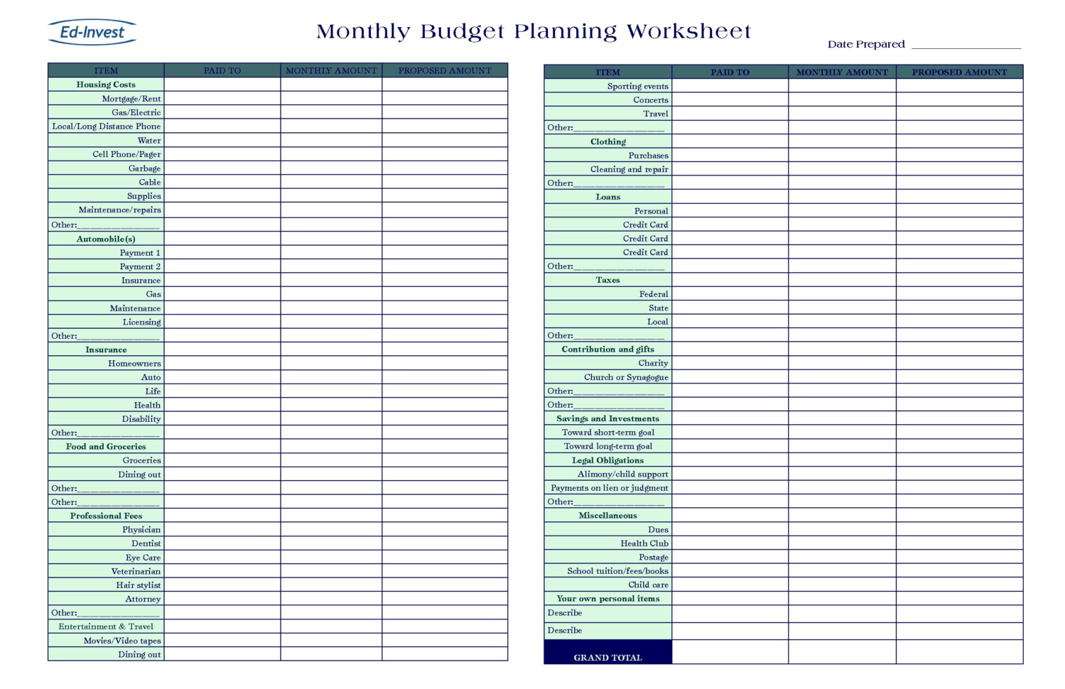 Small Business Budget Template Example Of Business Plan Sample with