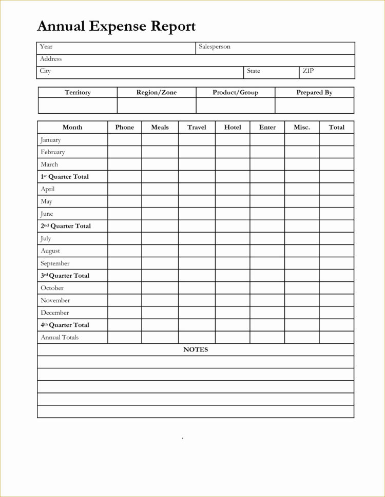 Small Business Expense Report Template Of Small Business Expense Intended For Business Expense Report Template