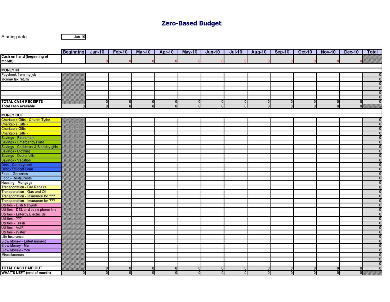  A spreadsheet with various expense categories and columns for each month of the year to track financial management.
