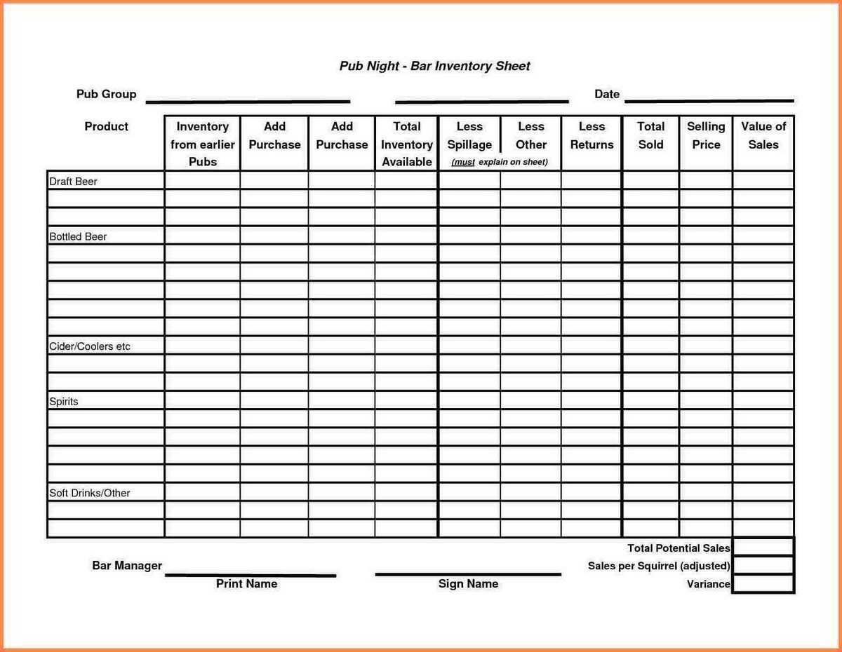 Small Business Inventory Spreadsheet Template With Sales Sheet in Small