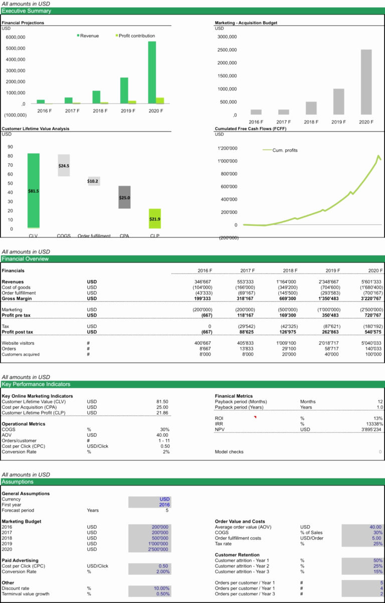 Business Valuation Spreadsheet — db-excel.com