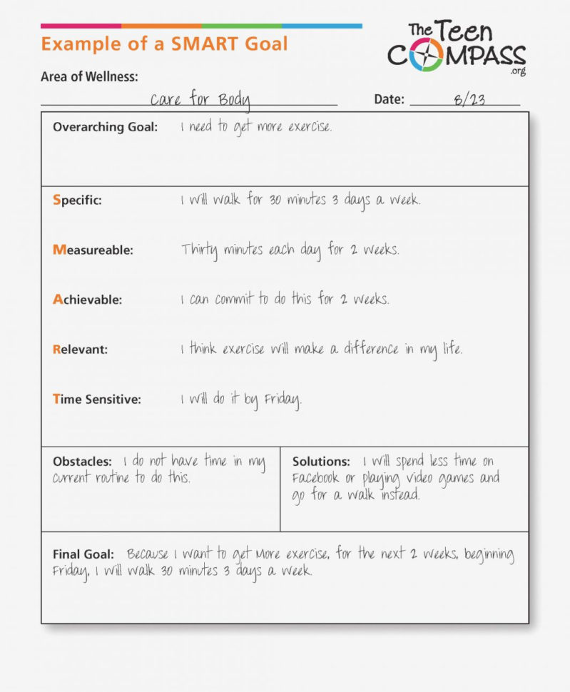 Smart Format Goals Action Plan Template Goal Example Acronym Ex For Businessballs Project Management Templates