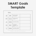Smart Format Goals Action Plan Template Goal Example Acronym Ex With Businessballs Project Management Templates