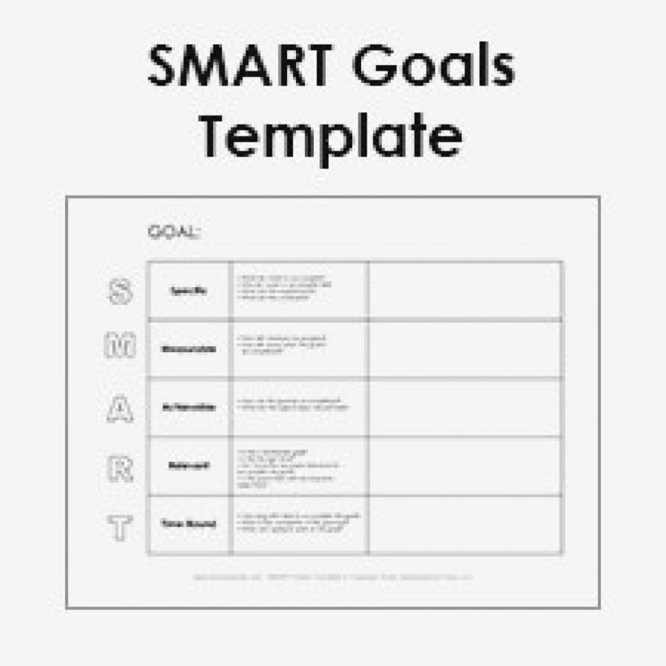 Smart Format Goals Action Plan Template Goal Example Acronym Ex With Businessballs Project Management Templates