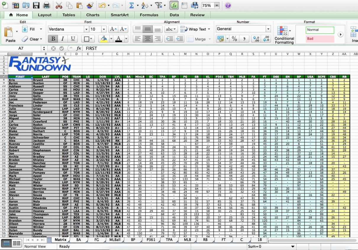 Softball Stats Spreadsheet Softball Stat Sheet Excel Inspirational And Softball Stats Spreadsheet