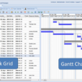 Software Development Timeline Template   Durun.ugrasgrup Within Project Timeline Templates Excel
