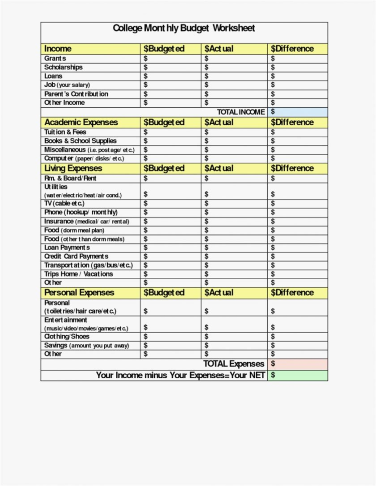 Spreadsheet College Budget Plan Template Inside Example | Pianotreasure Intended For College Budget Template