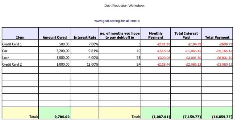 Spreadsheet Debt Reduction Excel Template Free Example Of for Debt