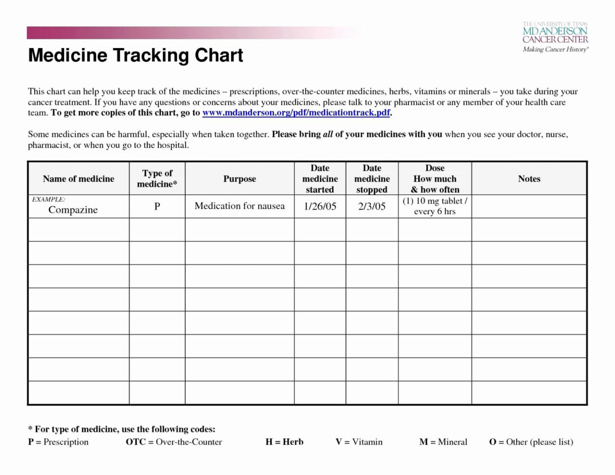 Spreadsheet Example Of Best Tablet For Excel Spreadsheets Transfer Inside Best Tablet For Excel Spreadsheets Spreadsheet Example Of Best Tablet For Excel Spreadsheets Transfer Inside Best Tablet For Excel Spreadsheets