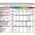 Spreadsheet Example Of Business Financial Planning And Annual Budget With Business Spreadsheet For Expenses