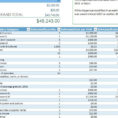 Spreadsheet Example Of Numbers Budget Templates Document Template Within Budget Template Sample