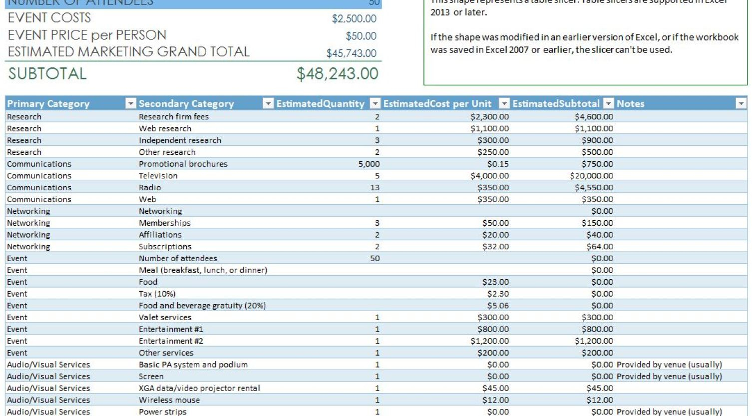 Spreadsheet Example Of Numbers Budget Templates Document Template within Budget Template Sample