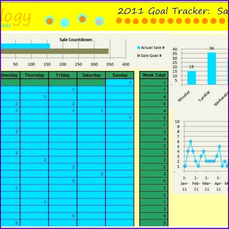 Spreadsheet Example Of Sales Tracking Template Excelng Dashboard Intended For Sales Tracker Spreadsheet