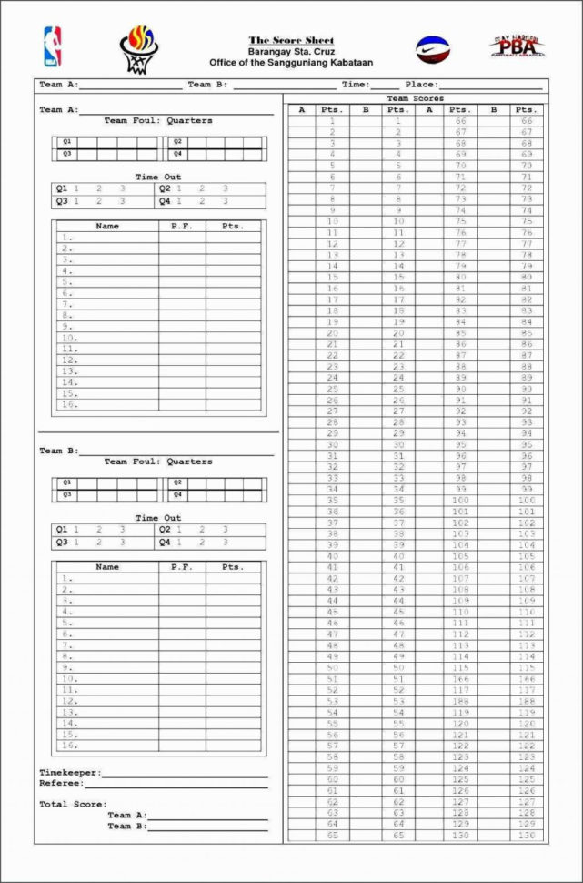 Spreadsheet Example Of Softball Stats Baseball Scorecard Template With Softball Stats Spreadsheet