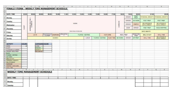 Time Management Charts Templates Timeline Spreadshee time management ...
